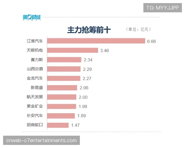 法甲联盟拟推行新票务规则，限制二级市场过高溢价转售